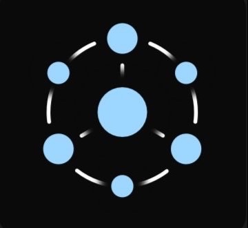 IGRC - The Integrated Governance, Risk, and Compliance